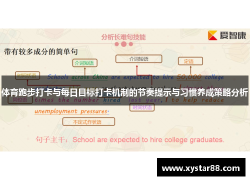 体育跑步打卡与每日目标打卡机制的节奏提示与习惯养成策略分析
